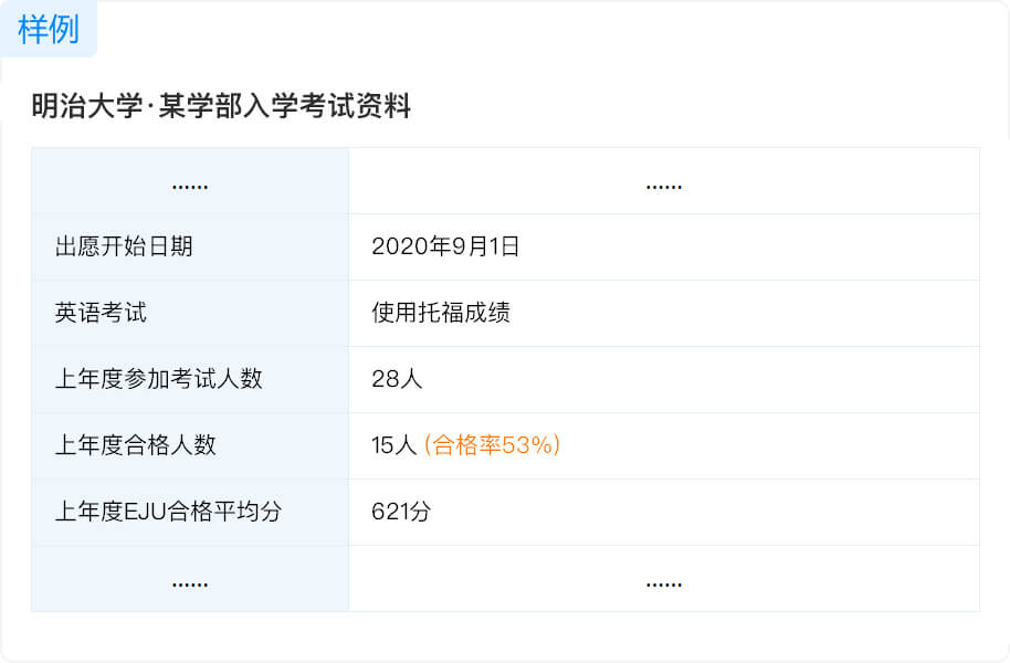 东北福祉大学_芝兰塾